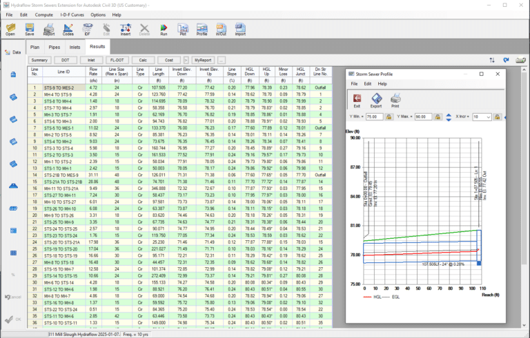 screenshot showing spreadsheet with calculations for pressure in a pipe system